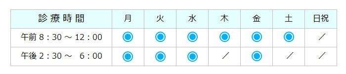 診療時間